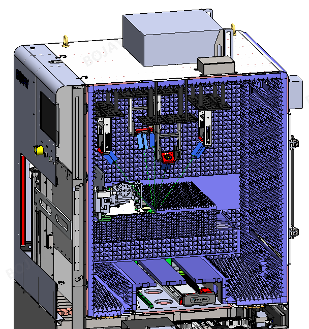 UWB定位技術(shù)原理-博杰UWB射頻測(cè)試