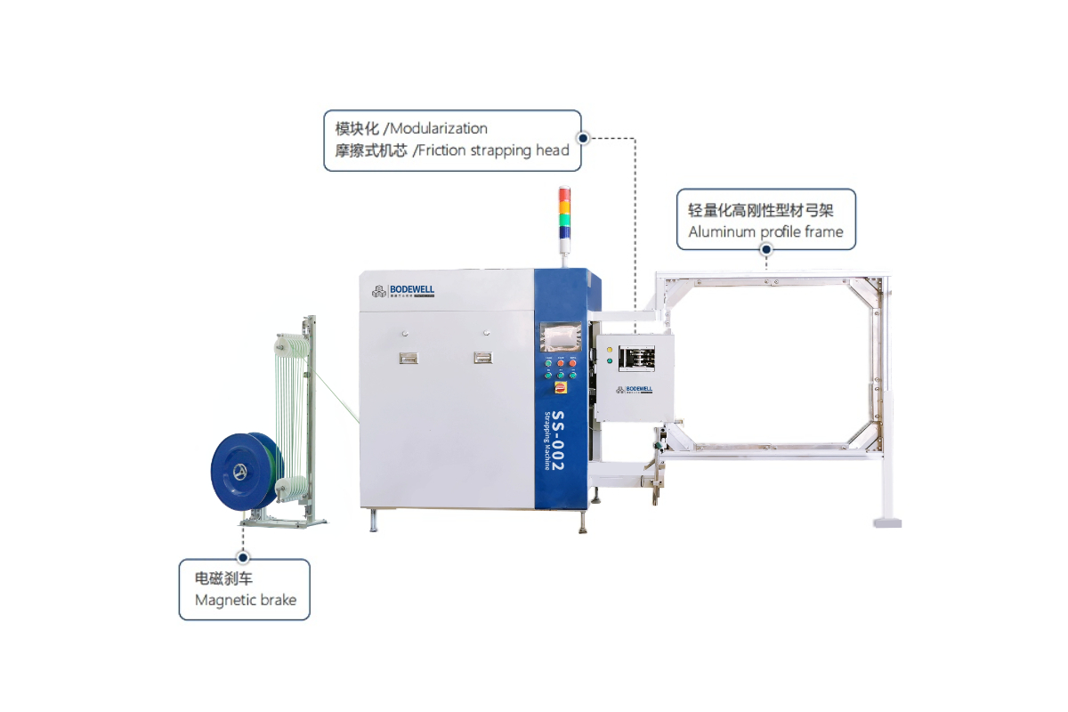 SS-002側(cè)面穿劍捆扎機(jī)