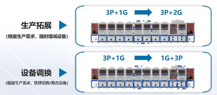 喜訊頻傳，壹號鏡再獲光學(xué)鏡頭TOP企業(yè)認(rèn)可