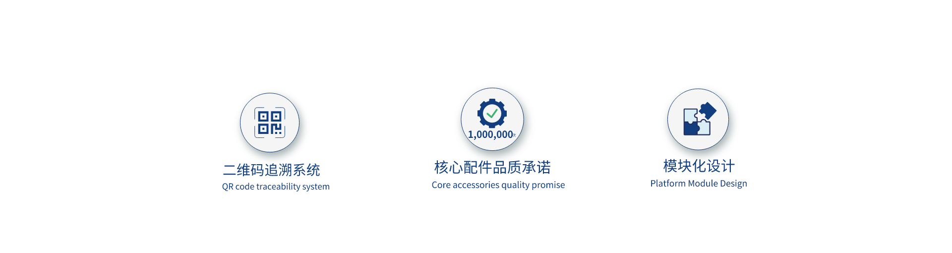 打包機(jī)機(jī)芯 | SH-05